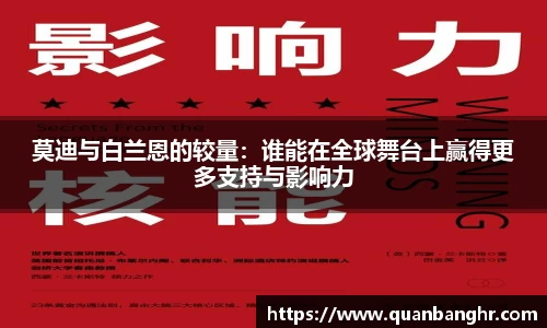 莫迪与白兰恩的较量：谁能在全球舞台上赢得更多支持与影响力