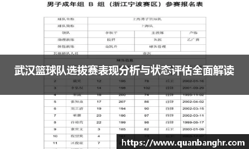武汉篮球队选拔赛表现分析与状态评估全面解读