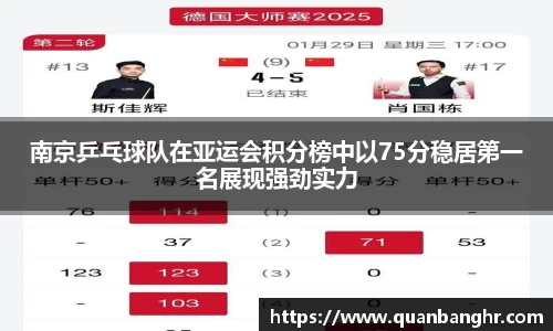 南京乒乓球队在亚运会积分榜中以75分稳居第一名展现强劲实力