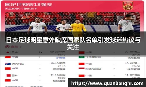 日本足球明星意外缺席国家队名单引发球迷热议与关注